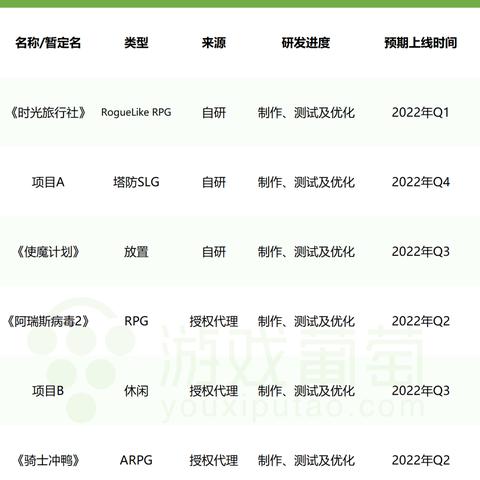(青瓷游戏 最强蜗牛官网)掌握青瓷游戏 最强蜗牛攻略，轻松通关赢大奖！
