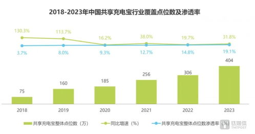 (开间小店做啥生意好)在开间小店赚钱方法中逐步学习并运用市场营销策略进行提升