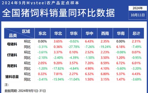 2O24澳门开奖结果王中王|权威数据解释落实_占位款.7.607